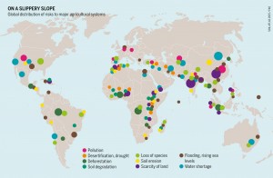 (Click to zoom) A  selection of man-made problems: land scarcity and environmental damage endanger our food production. cc. Soil Atlas 2015